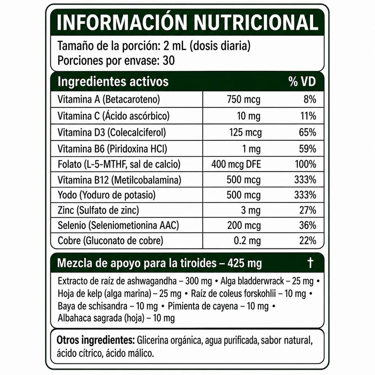 Serelia™ Equilibrio Tiroideo | Optimiza tu metabolismo dónde realmente falla: en tu Hìgado🫀🌿