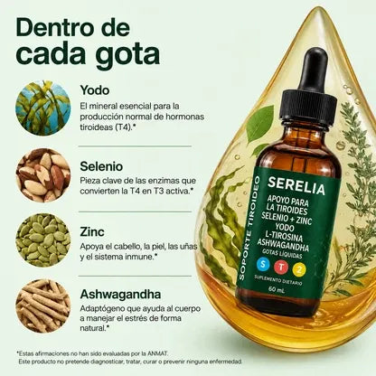 Serelia™ Equilibrio Tiroideo | Optimiza tu metabolismo dónde realmente falla: en tu Hìgado🫀🌿